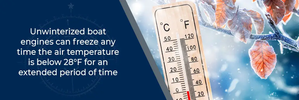 Unwinterized boat engines can freeze any time their air temperature is below 28F for an extended period of time - Image of a thermometer